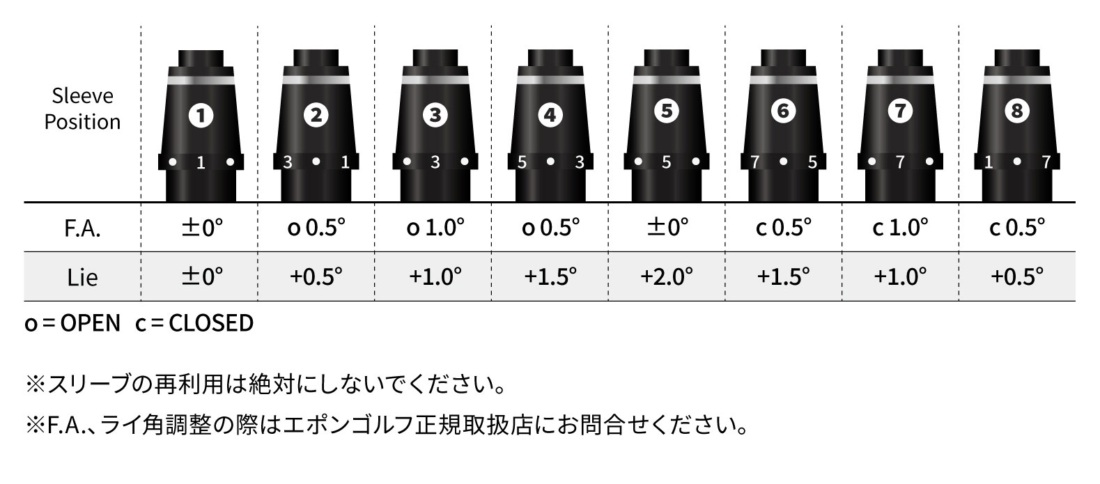 AF-107 ドライバー