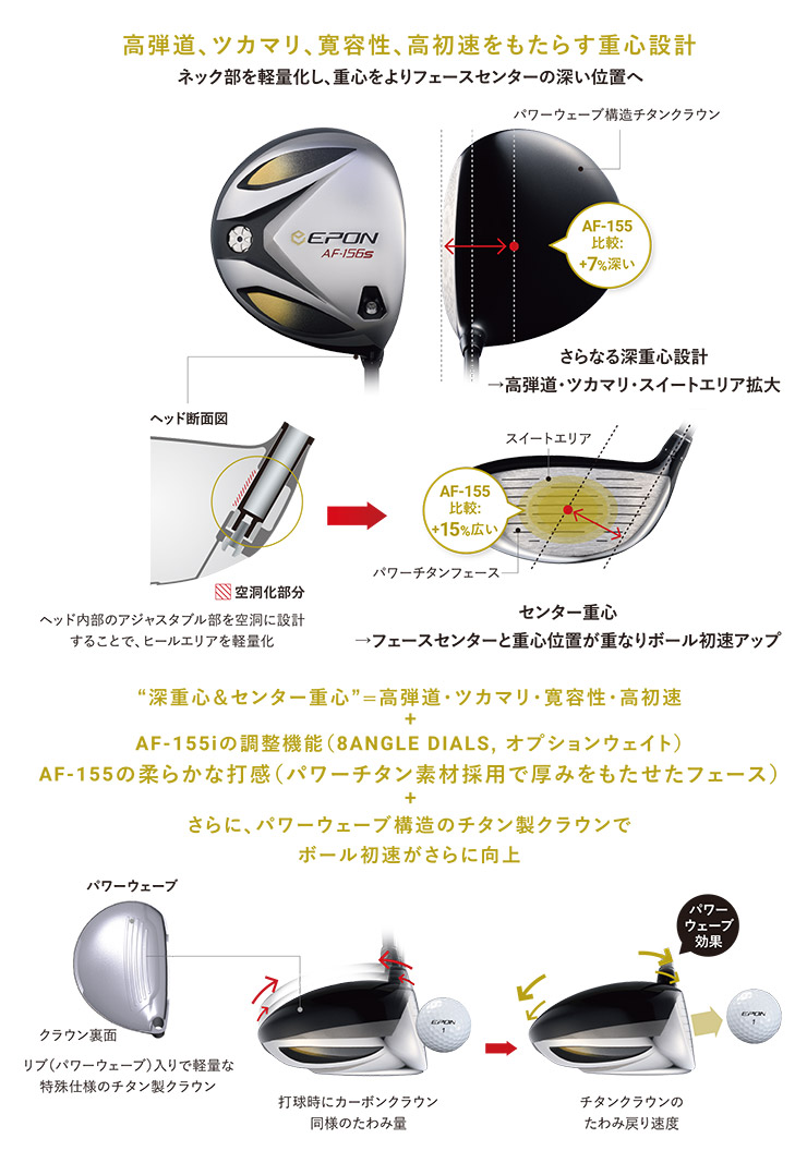 EPON エポン AF-156S ヘッド 正規品 カバー、レンチ スリーブ - ゴルフ