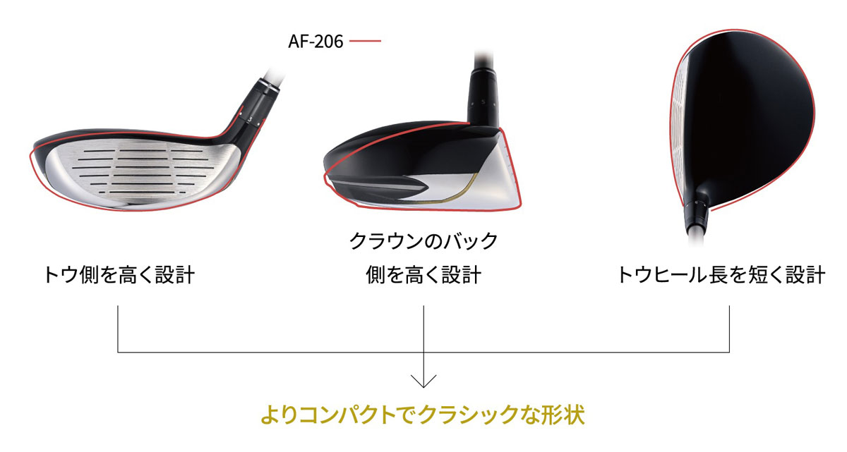 AF-207 フェアウェイウッド