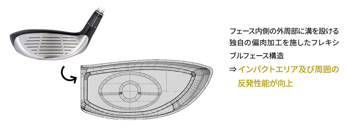 AF-207 フェアウェイウッド