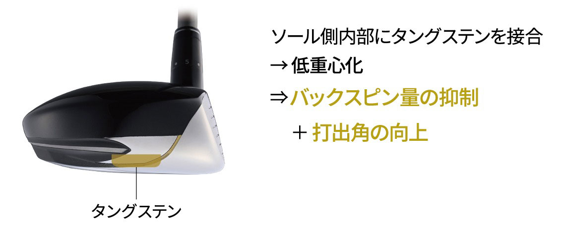 AF-207 フェアウェイウッド