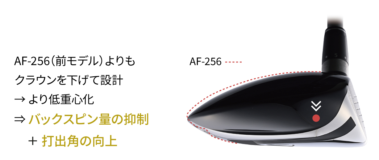 AF-257 Fairway Wood