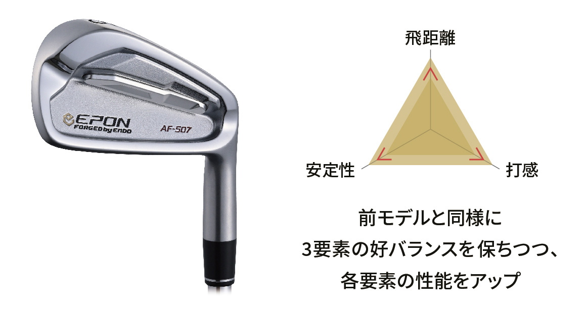 AF-507 | Daiichi Golf Online Shop