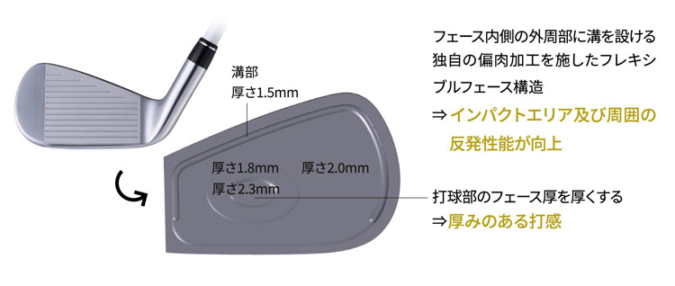 AF-907 ハイブリッド