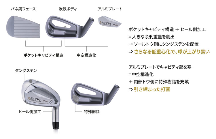 AF-907 ハイブリッド