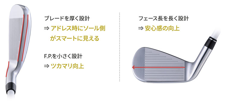 AF-907 ハイブリッド