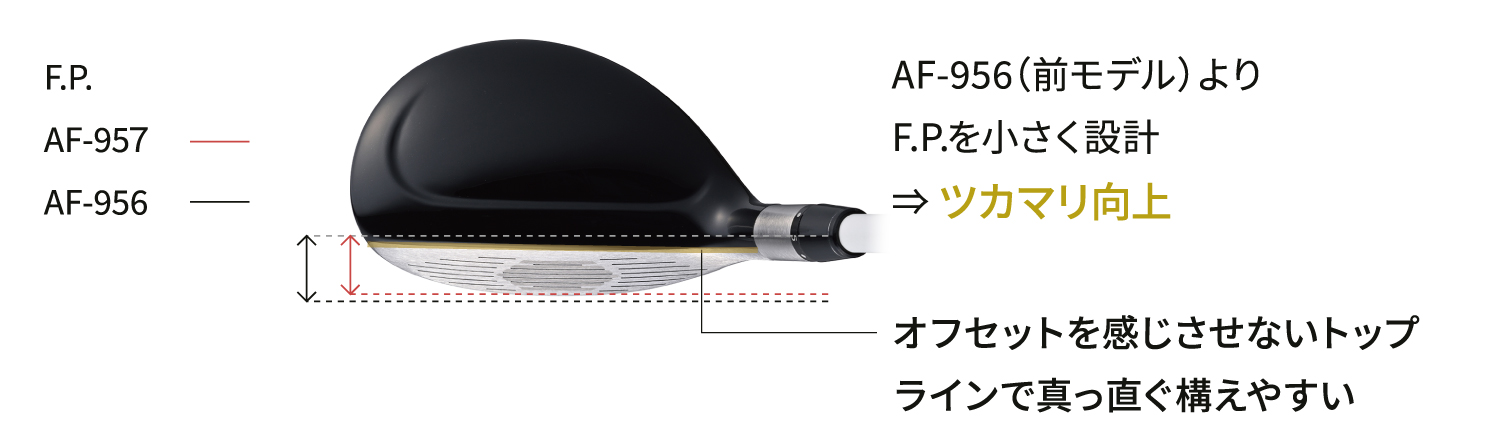 AF-257 Fairway Wood