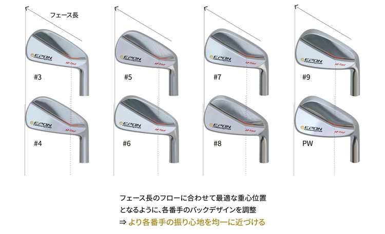 AF-TOUR MB3 アイアン