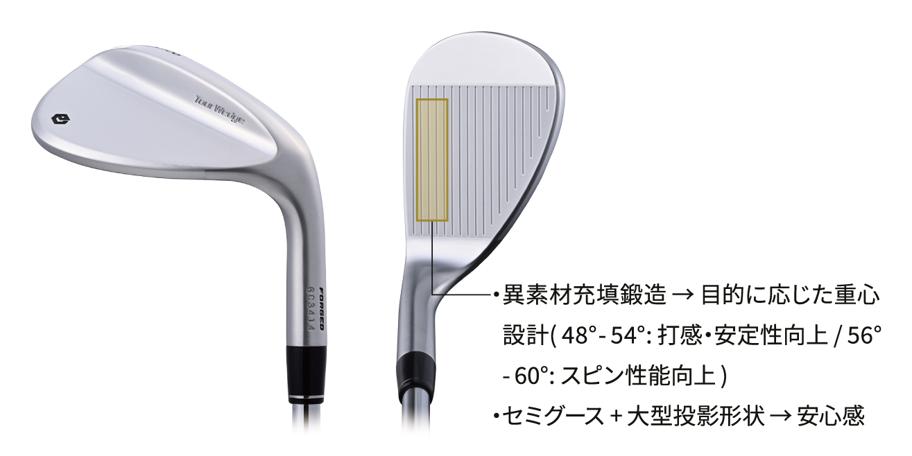 TOUR Wedge Type S2