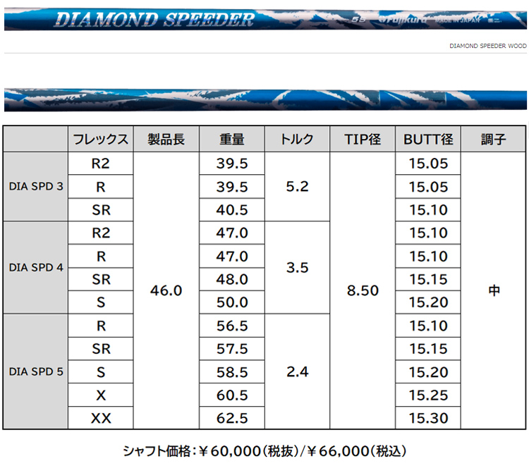 ダイヤモンドスピーダー | 第一ゴルフオンラインショップ