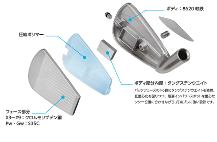 三浦技研 IC-602 アイアンThreering スリリングSORATOBI ソラトビ シャフト | 第一ゴルフオンラインショップ