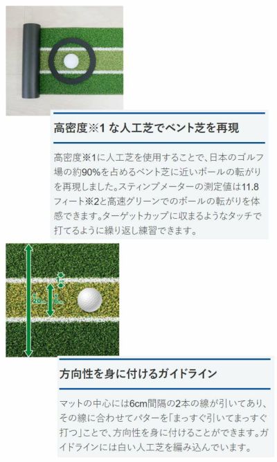【練習器具】ダイヤゴルフ パターグリーンHD2020 TR-475 | 第一 ...