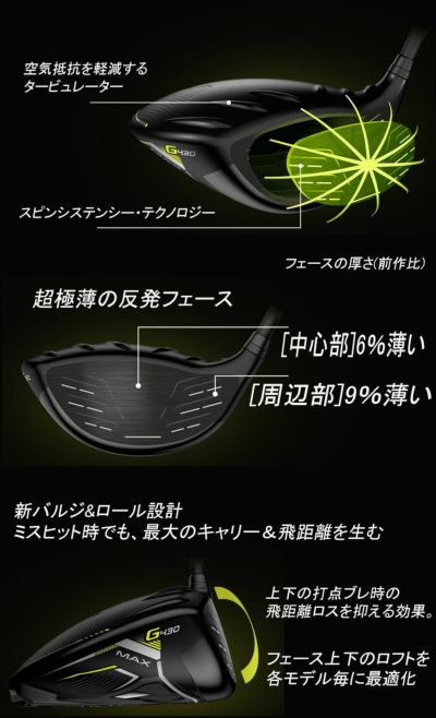 特注カスタムクラブ】PING G430ドライバー藤倉(フジクラ)スピーダーNX ...