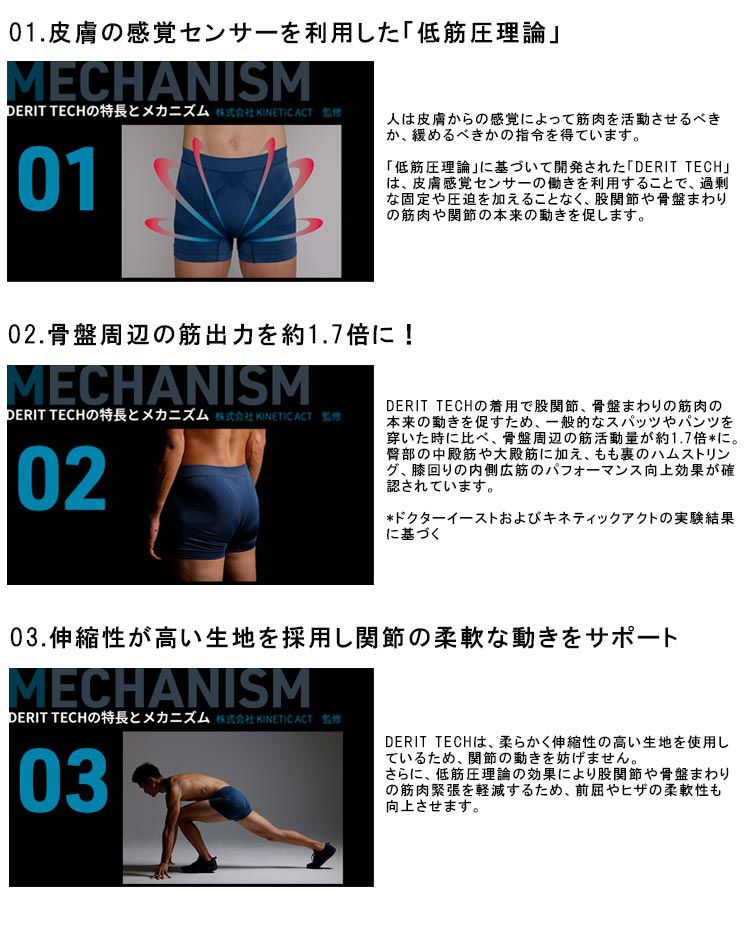 【2枚セット】ドクターイーストデリットテックショートスパッツアンダーウェアDr.EASTDERITTECHShortSpats