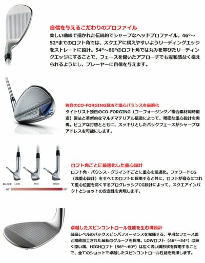 タイトリスト Titleistボーケイフォージドウェッジダイナミック