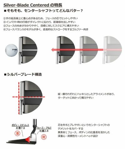 PRGR プロギアSilver Blade Centered 01OSシルバーブレード センタード ...