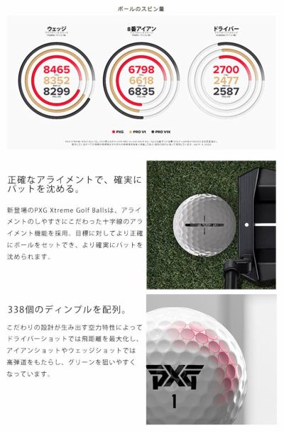 【3ダースセット】PXG エクストリーム プレミアムゴルフボール 1 