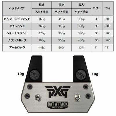 PXG バトルレディ2 BATTLE READYⅡバットアタック パター BAT ATTACK PUTTER | 第一ゴルフオンラインショップ