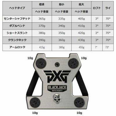 PXG バトルレディ2 BATTLE READYⅡブラックジャック パター BLACKJACK PUTTER | 第一ゴルフオンラインショップ