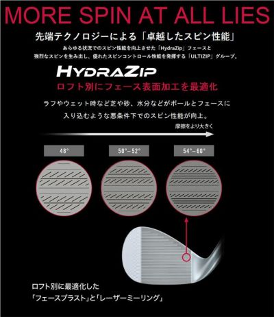 メーカーカスタム】クリーブランド RTX ディープ フォージド2 ウエッジ