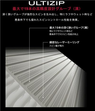 第一ゴルフオリジナル】クリーブランド RTX ディープ フォージド2