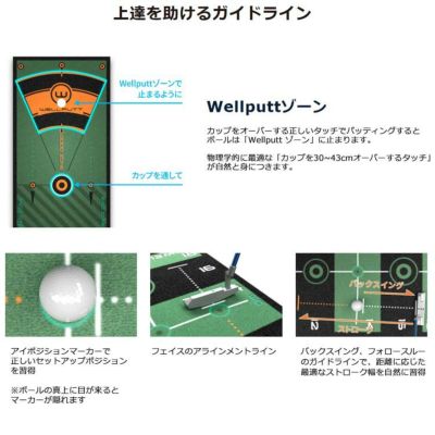 練習器具】Wellputt ウェルパットパターマット 4メートル グリーンWLP