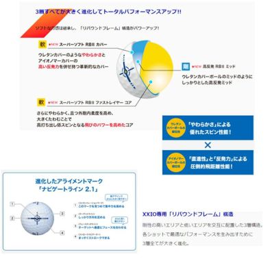 ダンロップゼクシオリバウンドドライブゴルフボール1ダース（12球）DUNLOPXXIOREBOUNDDRIVE