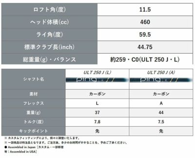 【11月11日発売予定・予約受付中】PINGG430MAXドライバーALTAJCBBLACKカーボンシャフト日本正規品