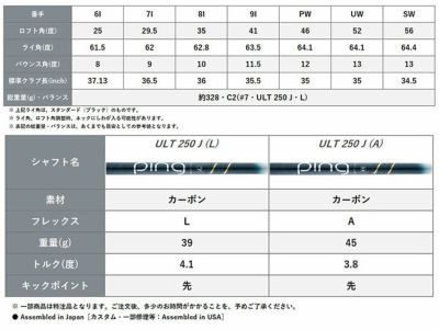 【11月11日発売予定・予約受付中】PINGG430MAXドライバーALTAJCBBLACKカーボンシャフト日本正規品