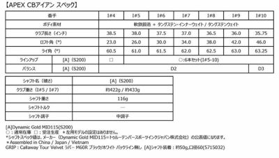 【9月22日発売】キャロウェイAPEXCBアイアンDynamicGoldMID115(S200)シャフト#5-Pw6本セット2024年