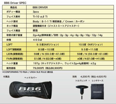 【特注カスタムクラブ】ProgressプログレスBB6ドライバー藤倉(Fujikuraフジクラ)スピーダーSPEEDERNXBLACK（ブラック）シャフト