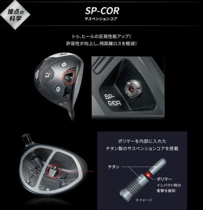 ブリヂストンゴルフB1STドライバーVENTUSBS6シャフト2023BRIDGESTONEGOLF【9月8日発売】