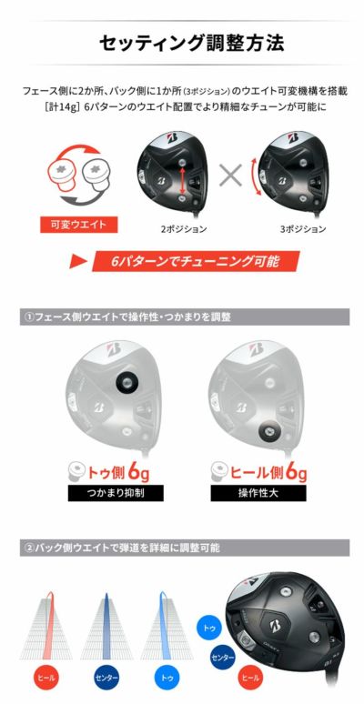 ブリヂストンゴルフB1STドライバーVENTUSBS6シャフト2023BRIDGESTONEGOLF【9月8日発売】