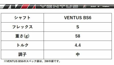 ブリヂストンゴルフB1STドライバーVENTUSBS6シャフト2023BRIDGESTONEGOLF【9月8日発売】