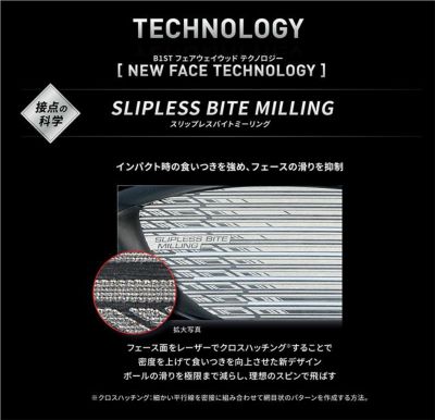 ブリヂストンゴルフB1STドライバーVENTUSBS6シャフト2023BRIDGESTONEGOLF【9月8日発売】