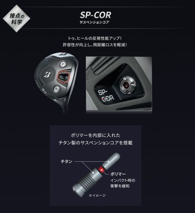 ブリヂストンゴルフB1STドライバーVENTUSBS6シャフト2023BRIDGESTONEGOLF【9月8日発売】