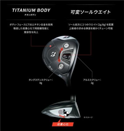 ブリヂストンゴルフB1STドライバーVENTUSBS6シャフト2023BRIDGESTONEGOLF【9月8日発売】