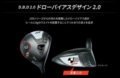 ブリヂストンゴルフB1STドライバーVENTUSBS6シャフト2023BRIDGESTONEGOLF【9月8日発売】