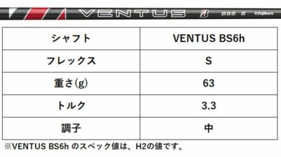 ブリヂストンゴルフB1STドライバーVENTUSBS6シャフト2023BRIDGESTONEGOLF【9月8日発売】