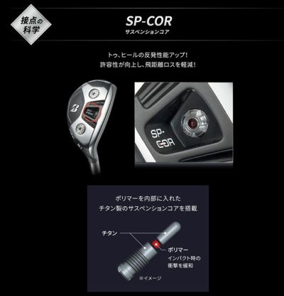 ブリヂストンゴルフB1STドライバーVENTUSBS6シャフト2023BRIDGESTONEGOLF【9月8日発売】