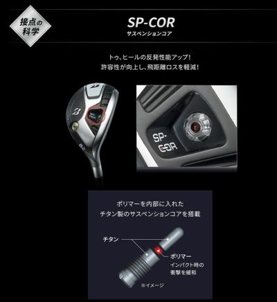 ブリヂストンゴルフB1STドライバーVENTUSBS6シャフト2023BRIDGESTONEGOLF【9月8日発売】