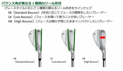 メーカーカスタム】テーラーメイド MG4 ミルド グラインド4 ウェッジN.S.PRO モーダス3 TOUR 120 シャフト日本正規品MILLED  GRIND 4 WEDGE | 第一ゴルフオンラインショップ