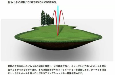 【제일 골프 오리지널】타이트 리스트 T150 아이언 KBSTOURC-TAPERC 테이퍼 샤프트 #5-Pw6 책 세트 2023년 Titleist