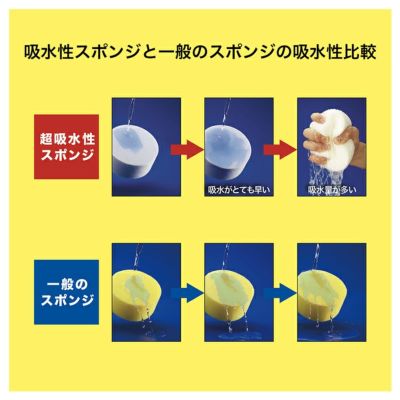 【ライトLITEボール拭き超吸水ウェットタイプGOLFBALLWIPEWETTYPEG-403ネコポス対応
