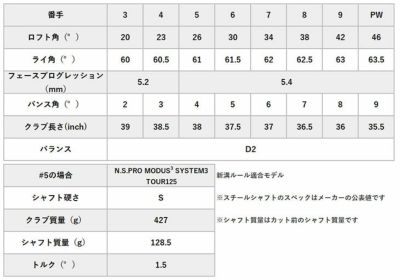 スリクソン(SRIXON)ZX5MkIIアイアンDiamanaZX-IIforIRONカーボンシャフト日本正規品