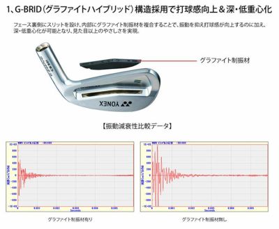 スリクソン(SRIXON)ZX5MkIIアイアンDiamanaZX-IIforIRONカーボンシャフト日本正規品