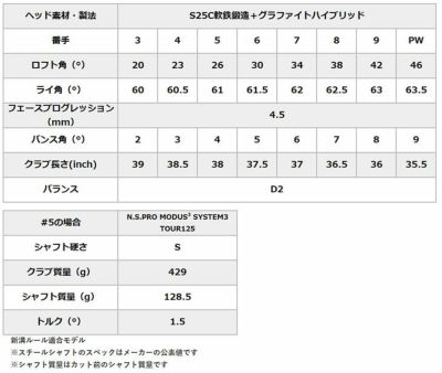 スリクソン(SRIXON)ZX5MkIIアイアンDiamanaZX-IIforIRONカーボンシャフト日本正規品