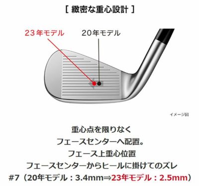 [Manufacturer Custom] PRGR 02 Iron Fujikura TRAVILIRON Travil Iron Shaft #6~Pw (5-piece set) PRGR