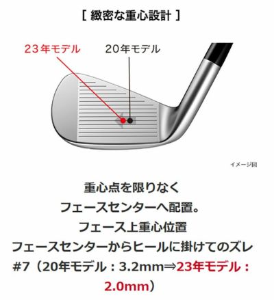 メーカーカスタム】プロギア 01アイアンダイナミックゴールド MID