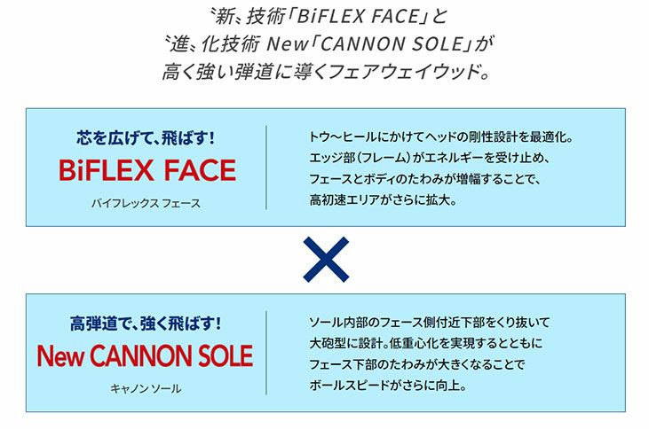 ダンロップDUNLOPゼクシオイレブンXXIO12ドライバーMP1200純正カーボンシャフト
